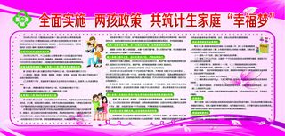 人口和计划生育展板