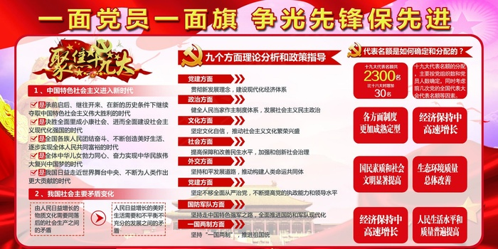 一面党员一面旗宣传图片展板(7087X3543(DPI:150))psd模版下载