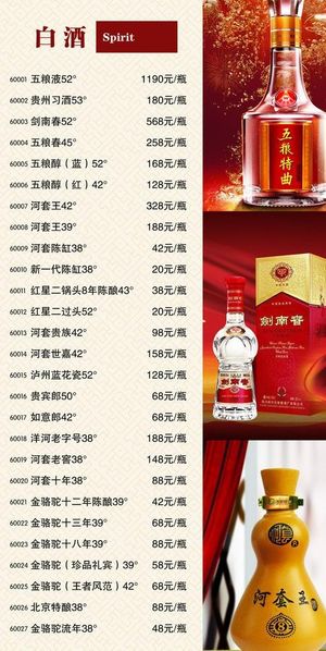 酒水单 浅色背景图片