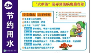 六步法 节约用水 小孩图片