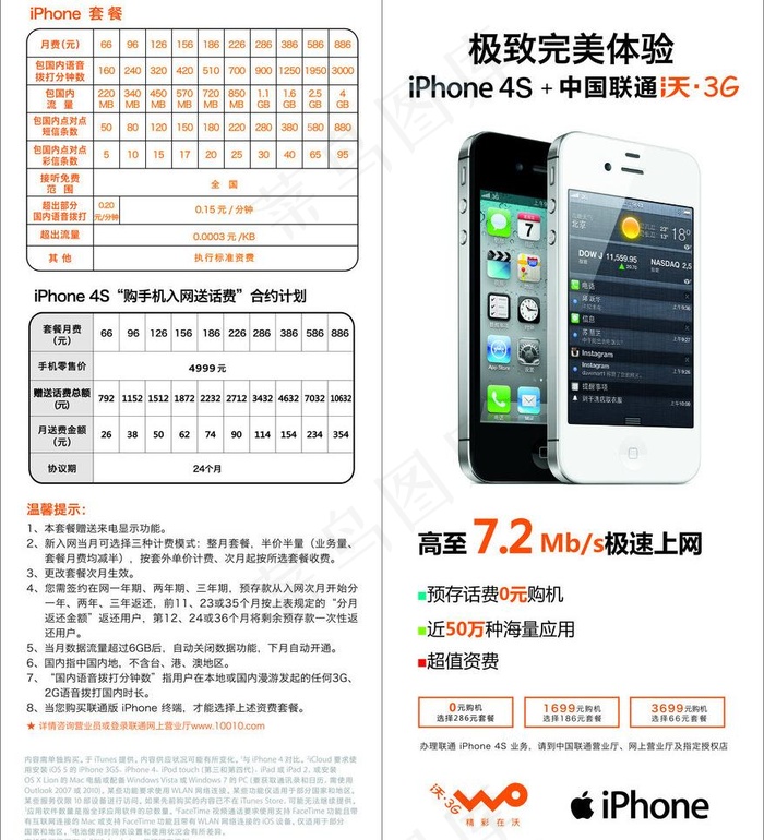 iphone4s折页图片cdr矢量模版下载