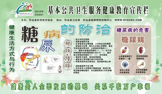 基本公共卫生服务健康教育宣传栏