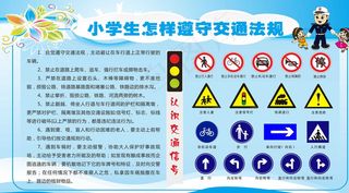 遵守交通法规展板 关爱生命旅程图片