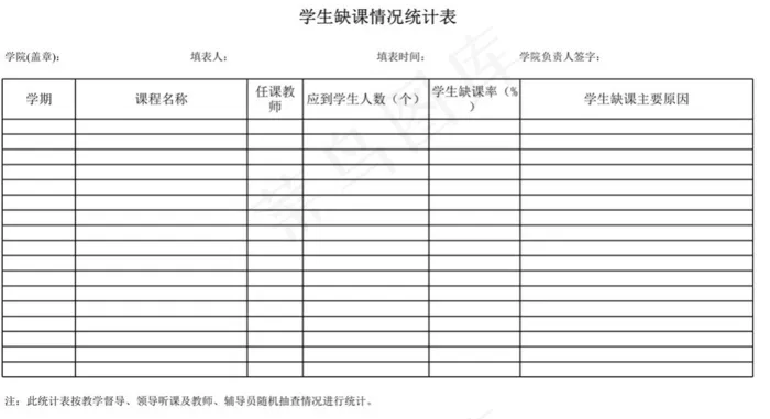 学生缺课情况统计表