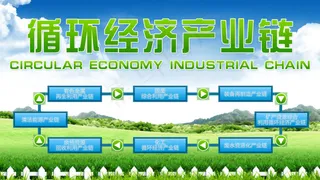 循环经济产业链