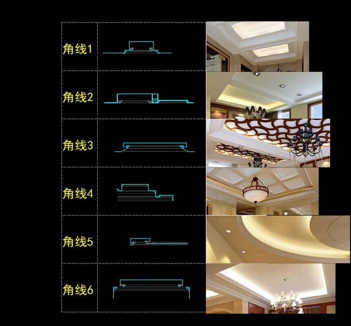 常用天花角线CAD图集