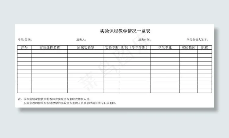 课程的实验教学开出情况一览表