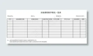 课程的实验教学开出情况一览表
