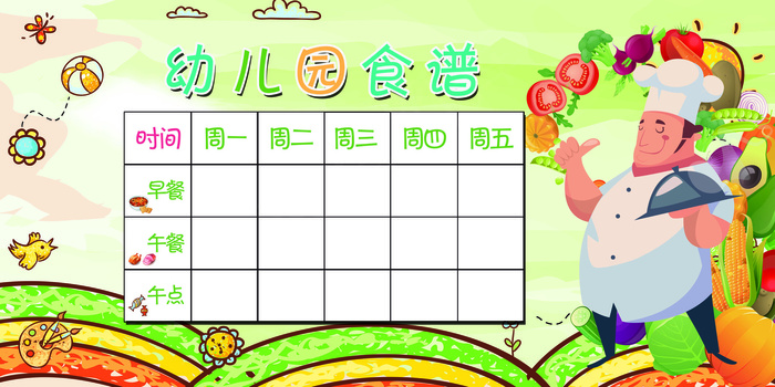 卡通创意幼儿园食谱展板