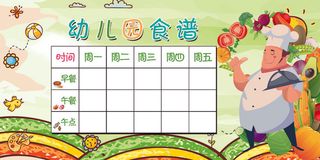 卡通创意幼儿园食谱展板