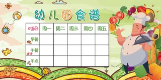 卡通创意幼儿园食谱展板