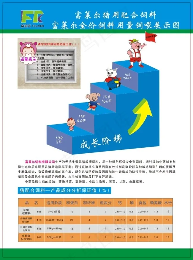 饲料宣传彩页cdr矢量模版下载