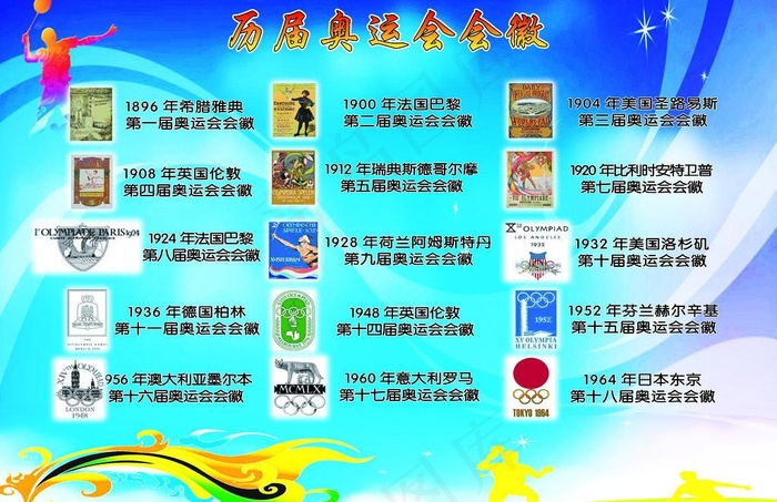 校园文化图片psd模版下载
