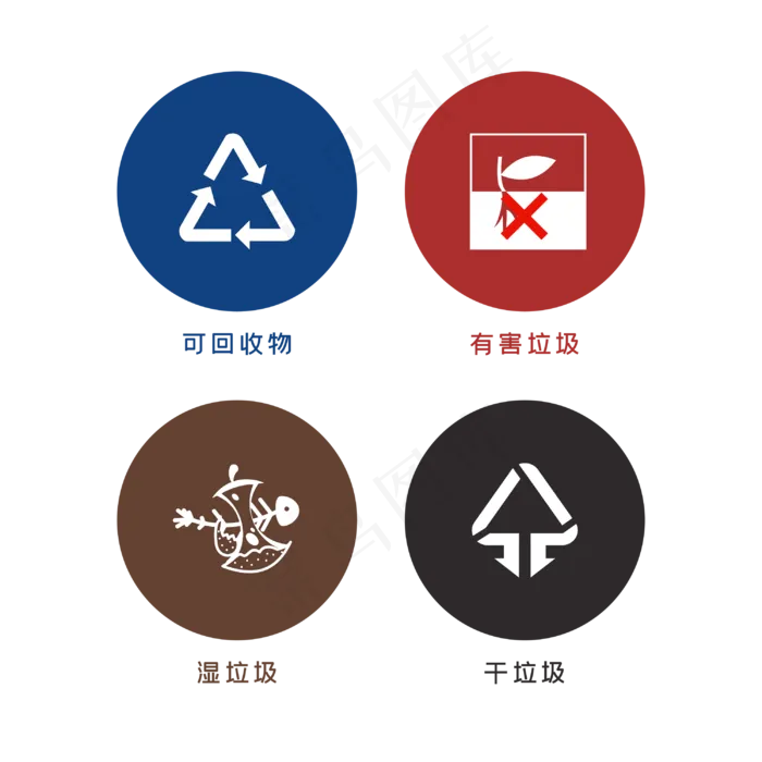 矢量垃圾分类标志,免抠元素
