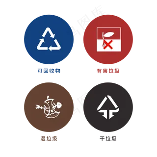 矢量垃圾分类标志,免抠元素