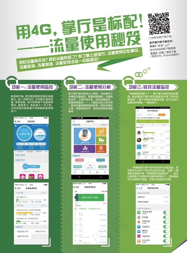 中国移动掌厅流量使用绿色单页设计eps,ai矢量模版下载