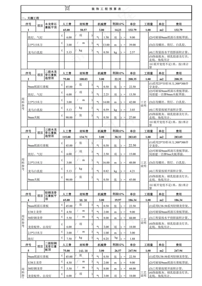 12月装修单项报价