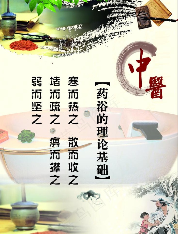 中医药浴的理论基础图片(2256X3142(DPI:300))psd模版下载