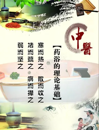 中医药浴的理论基础图片