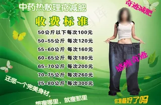 中医减肥图片