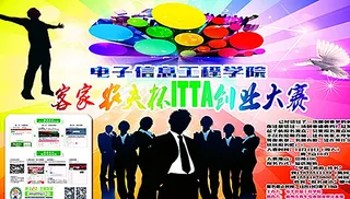 创业大赛展板图片