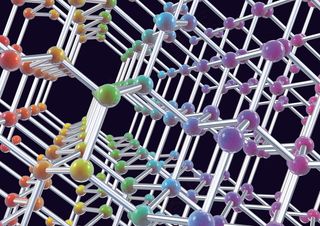 高清分子图
