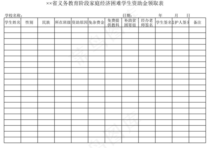 义务教育阶段家庭经济困难学生资助金...