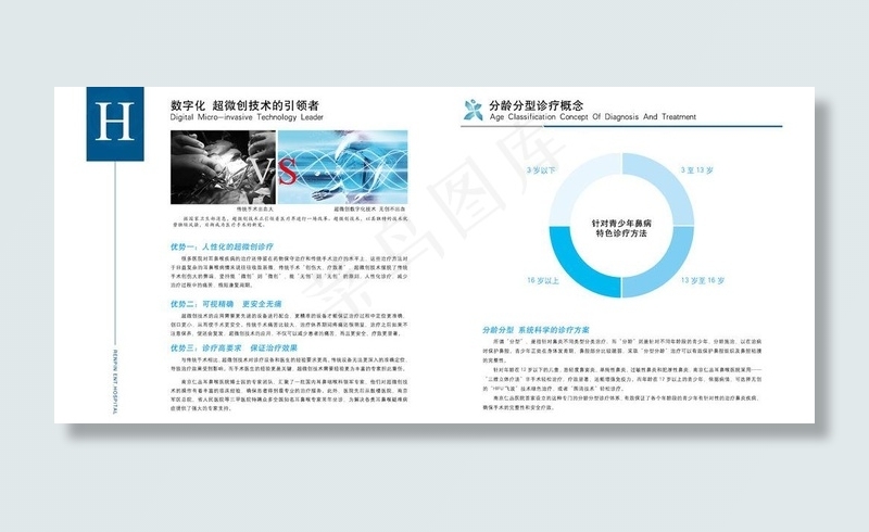 超微创技术图片