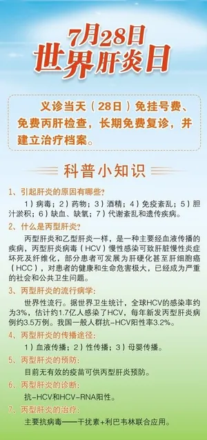 世界肝炎日 易拉宝图片