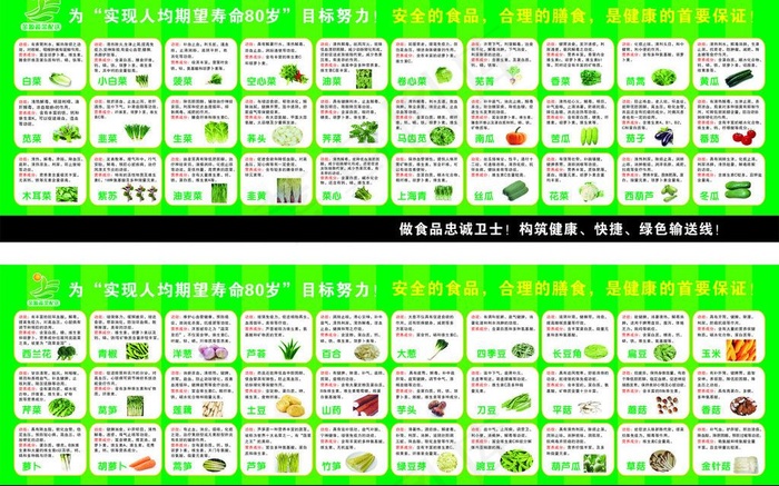 健康蔬菜图片cdr矢量模版下载