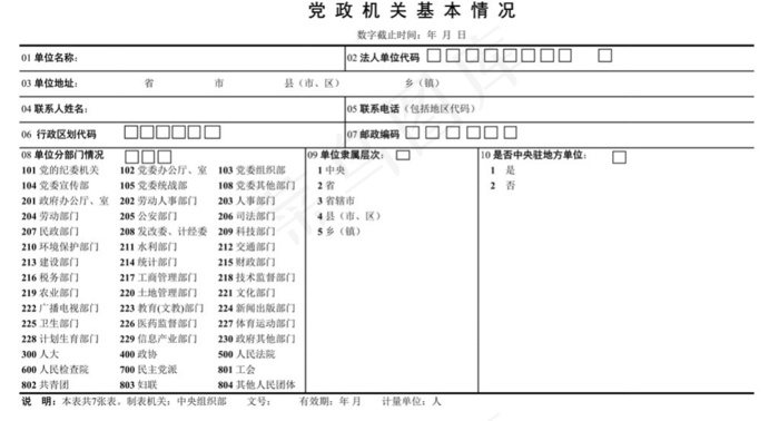 党政机关基本情况