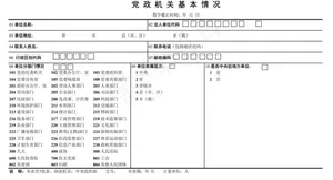 党政机关基本情况