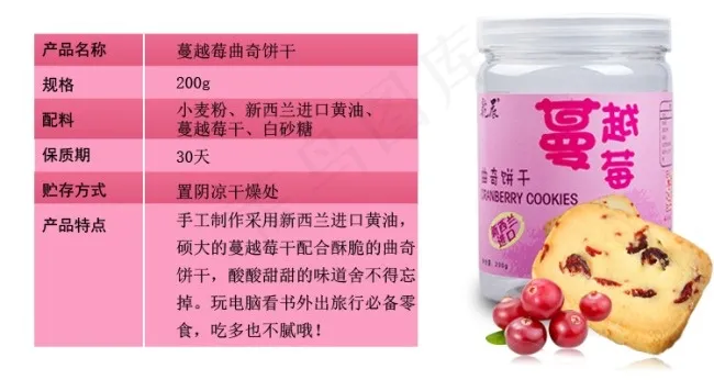 蔓越莓产品介绍ai矢量模版下载
