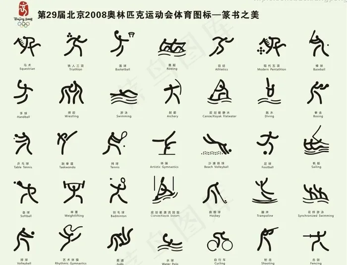 2008年体育图标图片cdr矢量模版下载