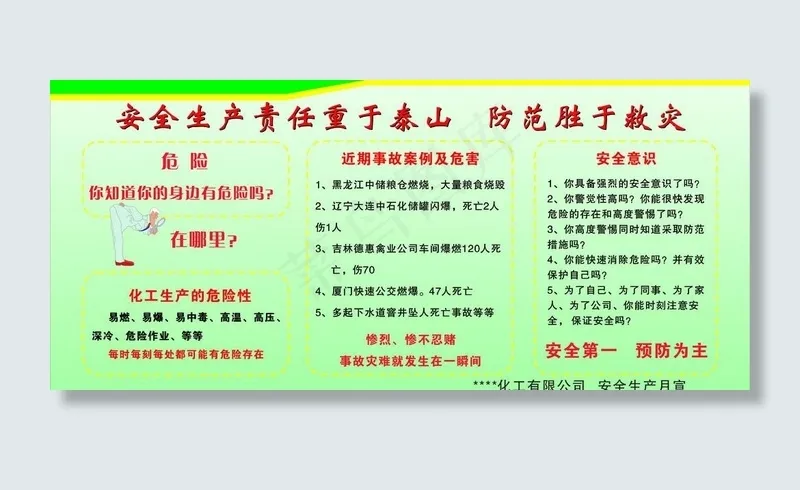 安全月cdr矢量模版下载