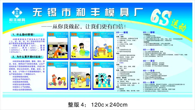6S管理展板cdr矢量模版下载