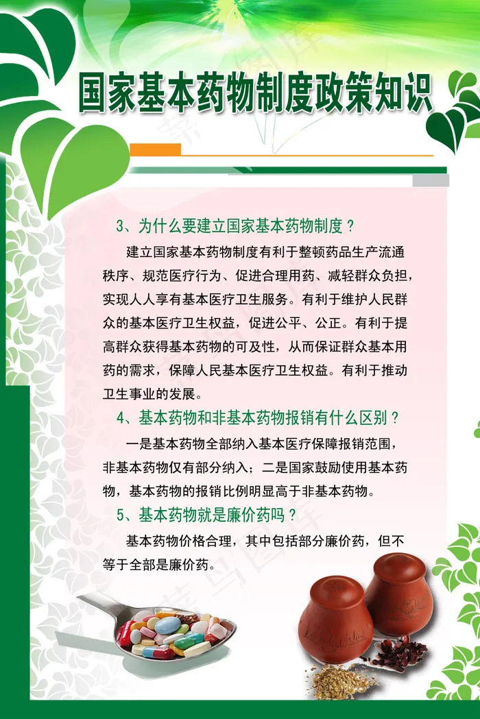 国家基本药物制度政策知识(2835X4251(DPI:120))psd模版下载
