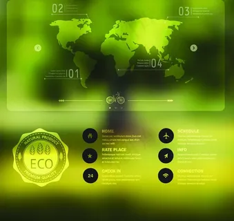 生态信息图表图片 生态信息图表图片