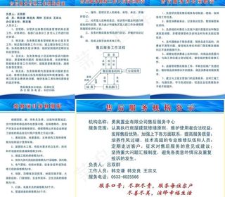 售楼规章制度展板图片