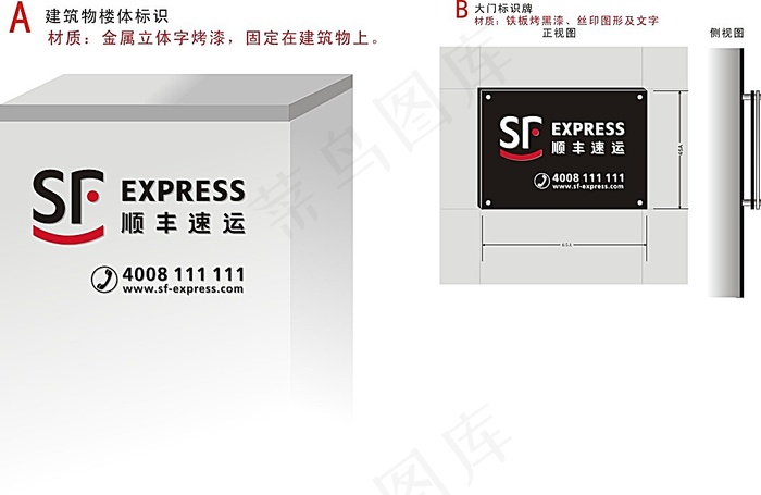 顺丰速运导视牌矢量模板素材