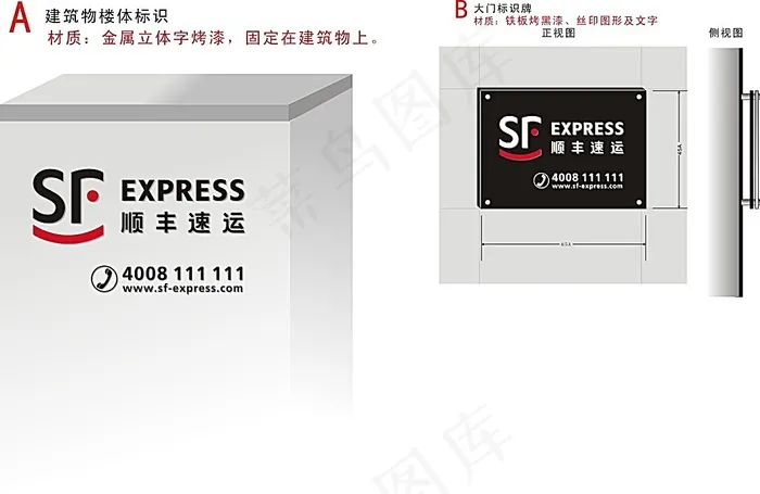 顺丰速运导视牌矢量模板素材cdr矢量模版下载