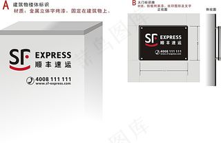 顺丰速运导视牌矢量模板素材