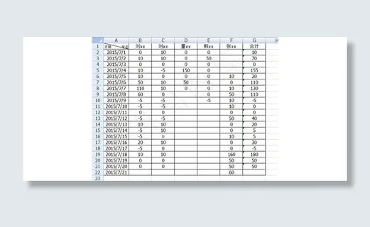 奖惩明细统计表excel模板