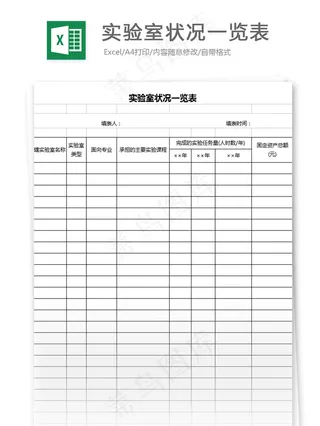 实验室状况一览表格