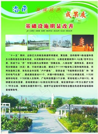 洛南招商引资成果展基础设施图片