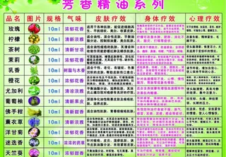 芳香精油系列图片