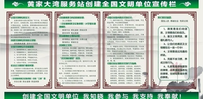 创建文明单位宣传栏图片cdr矢量模版下载