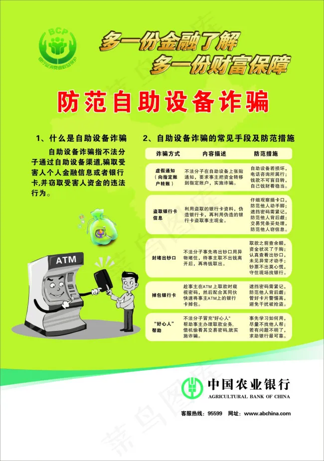 中国农业银行BCP多一份金融了cdr矢量模版下载