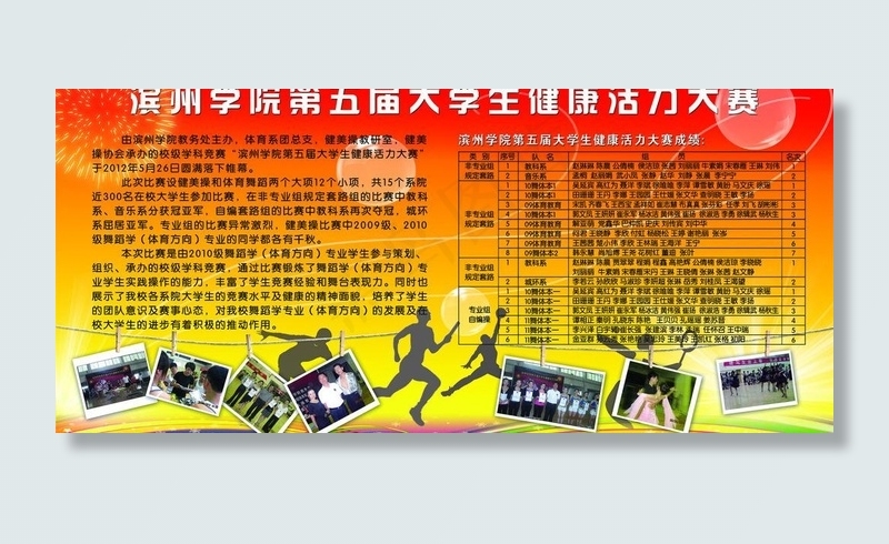 活力大赛成果图片(5669X2835(DPI:72))psd模版下载