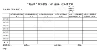 “黄金周”旅游景区（点）接待、收入...